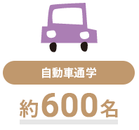 自動車通学　約600名