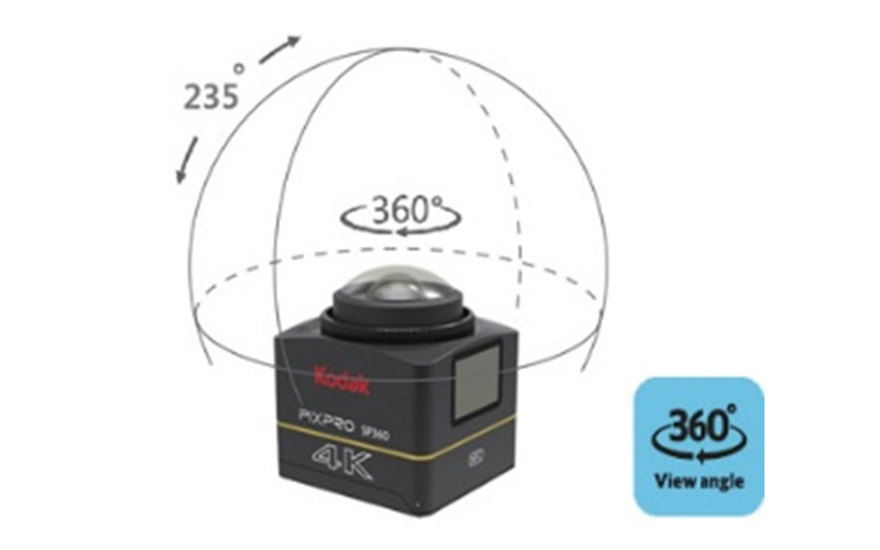 360度カメラ①